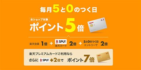 楽天市場のブラックフライデーとスーパーセールどっちが得？違いは？ 【楽天市場】 Mamas Life