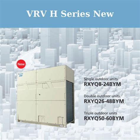 Dàn Nóng VRV H New 2024 HVAC Việt Nam