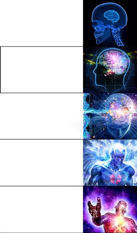 5 Brains Template Blank Template Imgflip