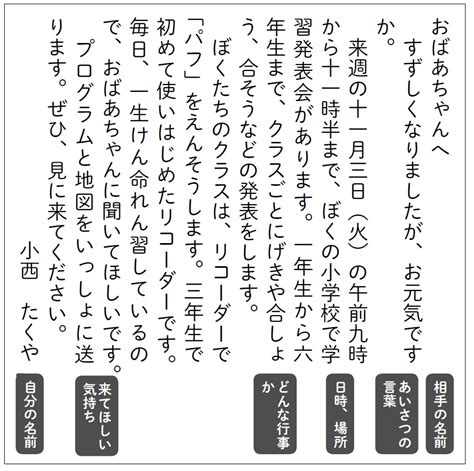 小3国語「案内の手紙を書こう」指導アイデア｜みんなの教育技術