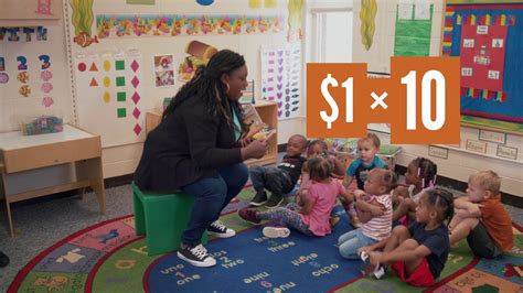 United Way Of Roanoke Valley 2018 Early Learning 30 Second YouTube