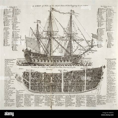 Drawing Of An 18th Century British Warship Stock Photo Alamy