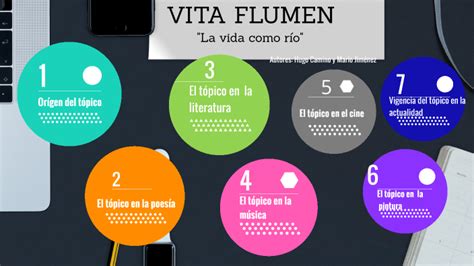 Los T Picos Literarios Vita Flumen By Mario Jim Nez On Prezi