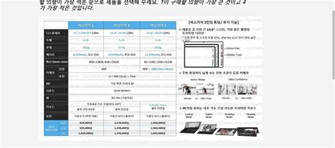 Samsung Galaxy Tab S8 range specs, features and pricing details leak ...