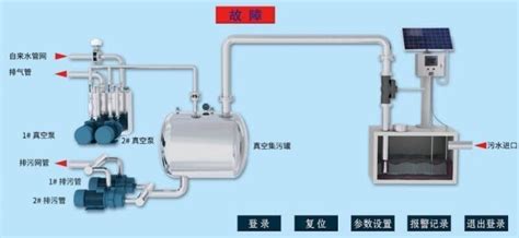 真空排水系统在管廊中的应用 上海英桀诺环保科技有限公司