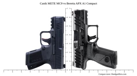 Sig Sauer P Vs Beretta Apx Carry Vs Smith Wesson M P Shield Plus