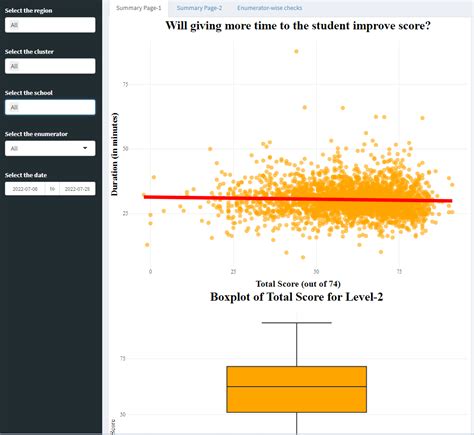 Giving Spacing Between Graphs In Shiny Output Shiny Rstudio Community