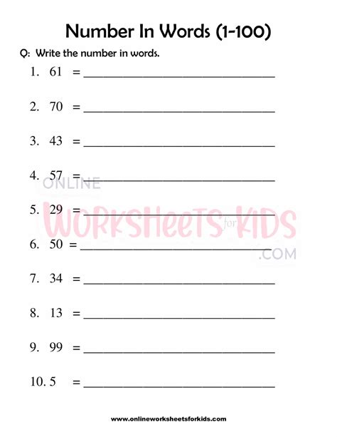 Number Names 1 To 100 Spelling Numbers In Words 1 To 100 Numbers In Words 1 100 Number Words