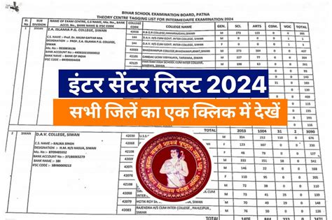 Bihar Board 12 Exam Center List 2024 देखे Bseb 12th Exam Center List