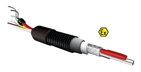 Heated Sample Lines Archive Jct Gas Sampling