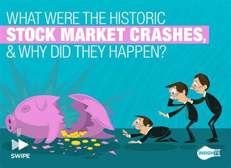 What Were The Historic Stock Market Crashes Why Did They Happen Insights Artist