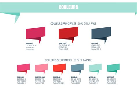 Charte Graphique Superbes Exemples Suivre Canva