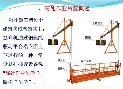 高处作业吊篮安全管理标准及案例分析ppt 项目安全管理 筑龙项目管理论坛