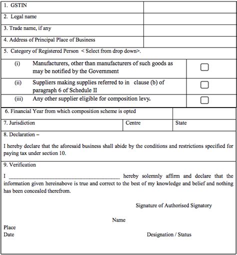 Form Gst Cmp Gst Learn