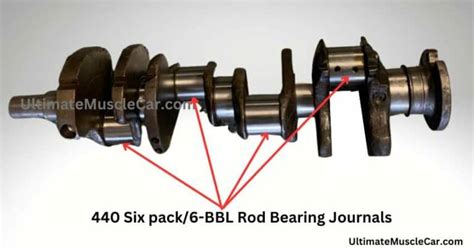 Six Pack Rod Journal Size Bearing Clearances And Sizes