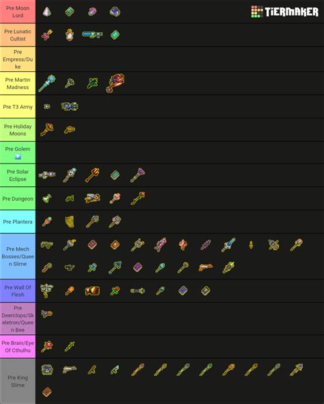 Terraria Magic Weapons (Update 1.4.4.7) Tier List (Community Rankings ...