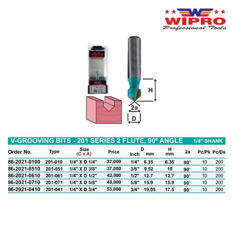 Jual WIPRO Mata Profil Router 201 V Grooving Bits 2 Flute 90 Degree