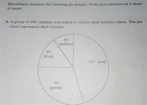 Solved Directions Interpret The Following Pie Graphs Write Your