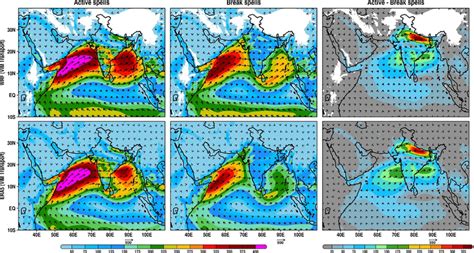 The Composite Distribution Of The Vertically Integrated Moisture Flux