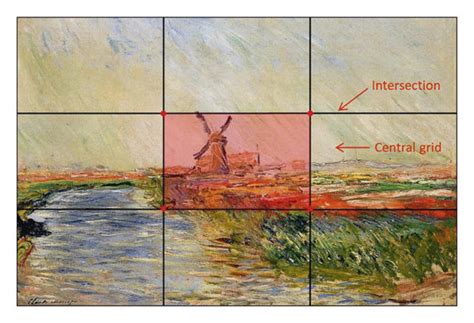 Composition of the rule of thirds. | Download Scientific Diagram