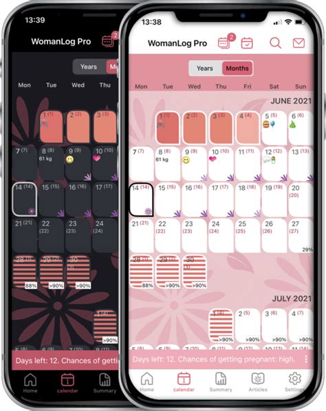 Organiza Tu Ciclo Menstrual Con Womanlog Calendario Menstrual