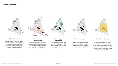 Climate Canopy – IAAC BLOG