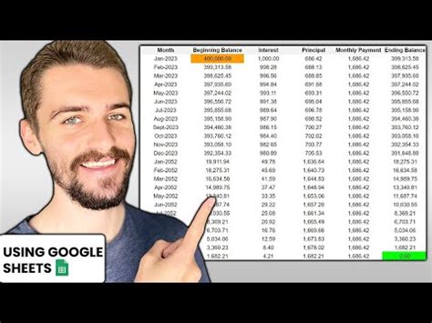 How To Calculate Your Monthly Mortgage Payment Youtube