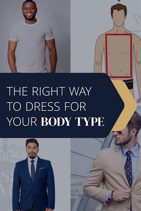 Body Shape And Mens Style How To Dress For Your Body Type