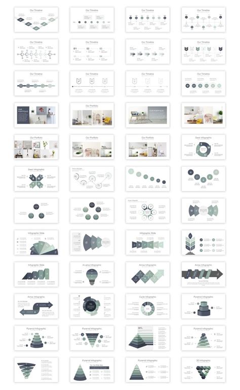 Annual Plan - PowerPoint Template #77370, #Ad #Plan #Template # ...