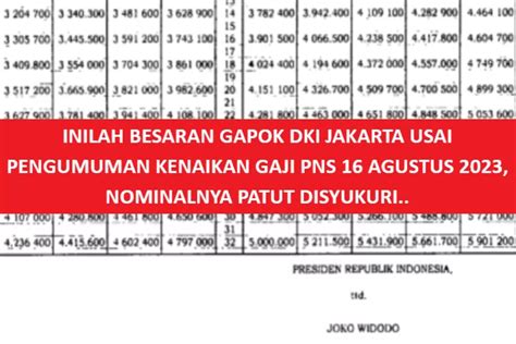 INILAH BESARAN GAPOK DKI JAKARTA USAI PENGUMUMAN KENAIKAN GAJI PNS 16