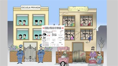 Educaci N P Blica Vs Privada By Olga Herreros Cabello On Prezi