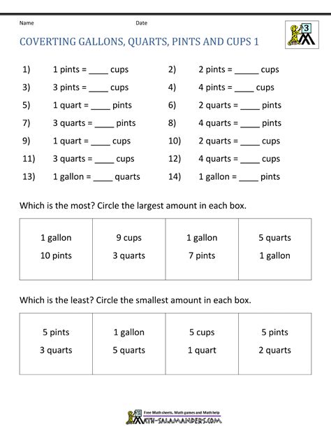 Pints Math