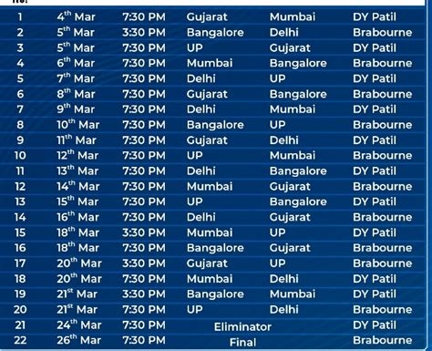 Womens Premier League Wpl 2023 Full Schedule Venues Teams And