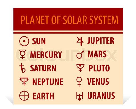 Llustration Af Forskellige Astrologiske Symboler Tegn P Planeter