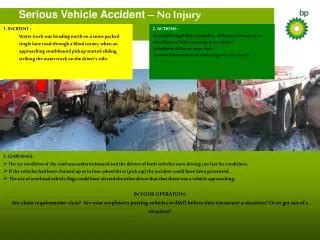 Ppt Dealing With Vehicle Accident Injury By Hiring An Attorney