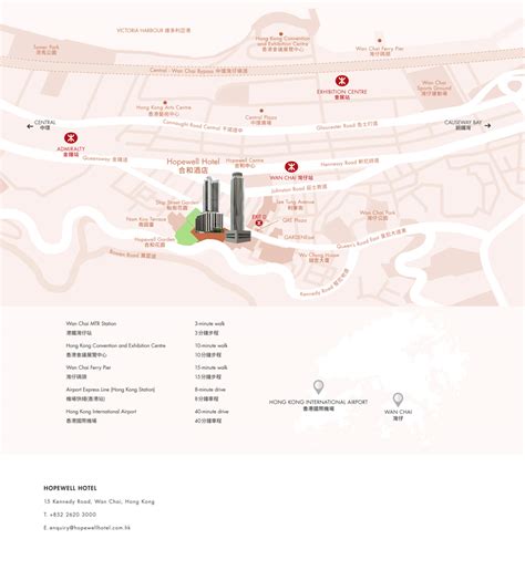 Hopewell Holdings Limited