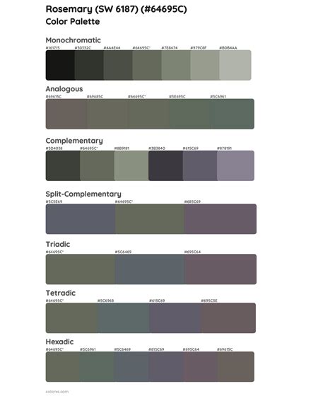 Sherwin Williams Rosemary Sw Paint Coordinating Colors And