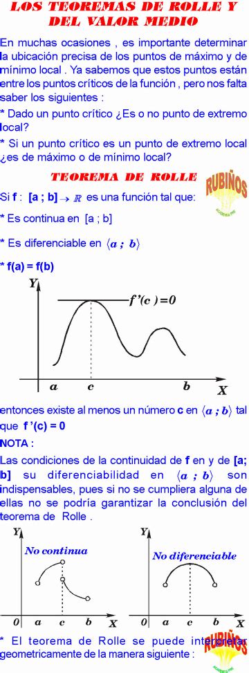 privado pájaro Pase para saber teorema de rolle ejercicios gato Cabina ...