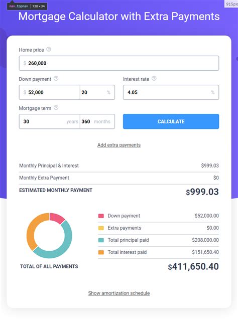 Mortgage Payment Calculator Additional Payments