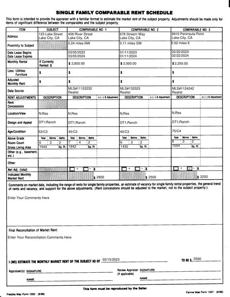 Form 1007 Explained With Example Realvals