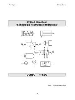 Unidad didáctica Simbología Neumática e Hidráulica unidad did 225