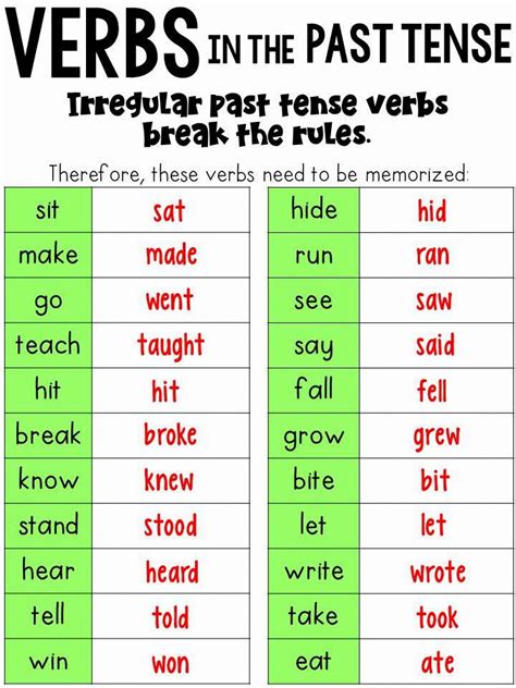 What Is The Hide Verb Past Tense?