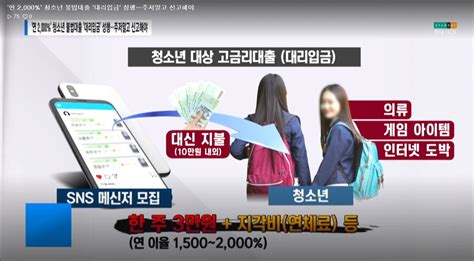 【도 청】 경기도 특사경 청소년 불법고리사채 ‘대리입금댈입 집중단속