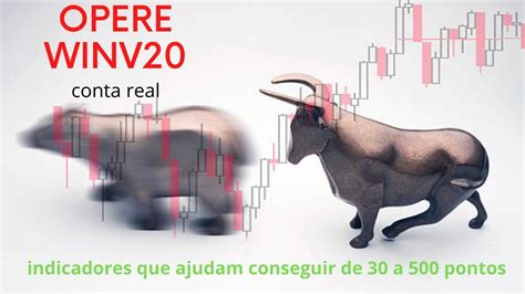 Day Trader Sala De Sinais Mini Ndice Winv Youtube