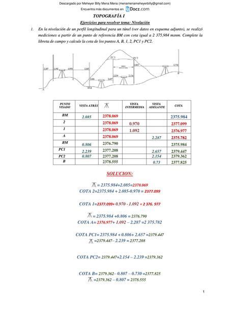 Ejercicios Resueltos De Nivelaci N Topograf A Meheyer Billy Mena Mena