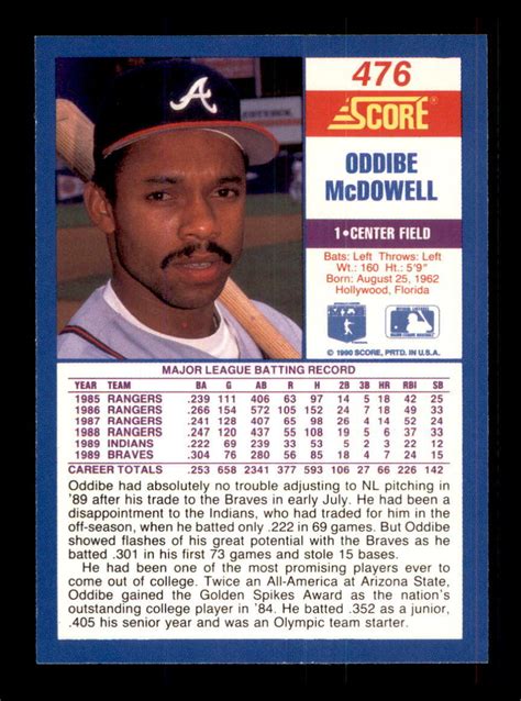 Baseball Score Oddibe Mcdowell Atlanta Braves Ebay