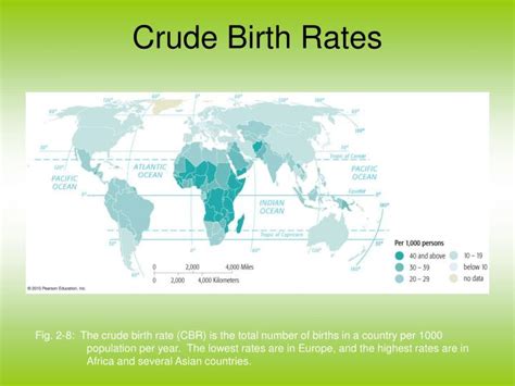 Ppt Chapter 2 Population Powerpoint Presentation Id5940994