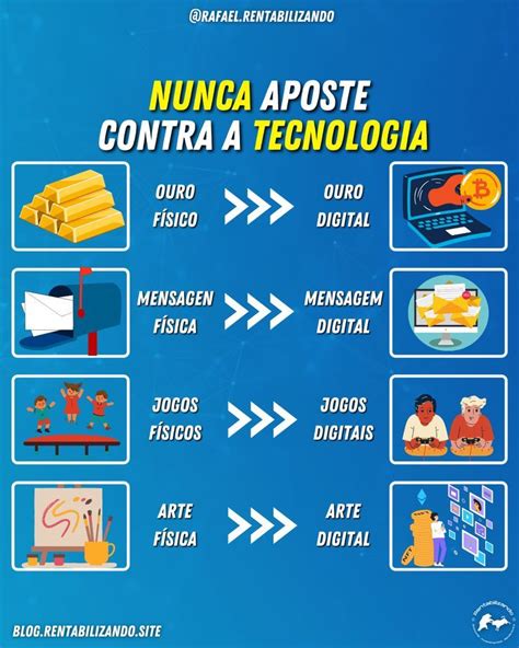A Tecnologia Assumiu Um Papel Fundamental - A tecnologia desempenha um papel fundamental na sociedade atual ...