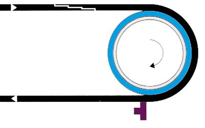 Textile Conveyor Belt Splicing