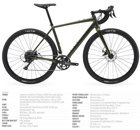 Cannondale Launches A New Gravel Bike - Road Bike Action